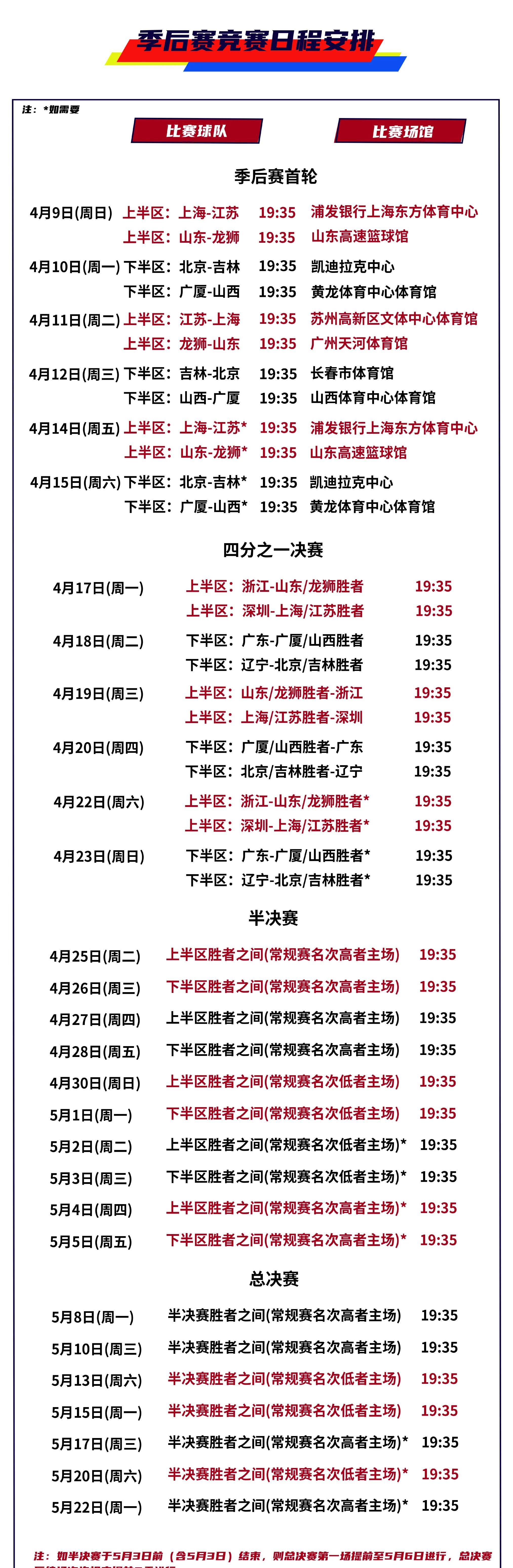 CBA季后赛赛程吃紧，迈阿密热火今晚状态回暖，信心回归，高层口径保持一致的简单介绍-AYX GAMES